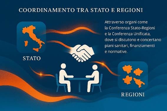 Immagine che contiene testo, grafica, schermata, Elementi grafici

Il contenuto generato dall'IA potrebbe non essere corretto.