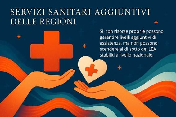 Immagine che contiene testo, poster, grafica, Elementi grafici

Il contenuto generato dall'IA potrebbe non essere corretto.