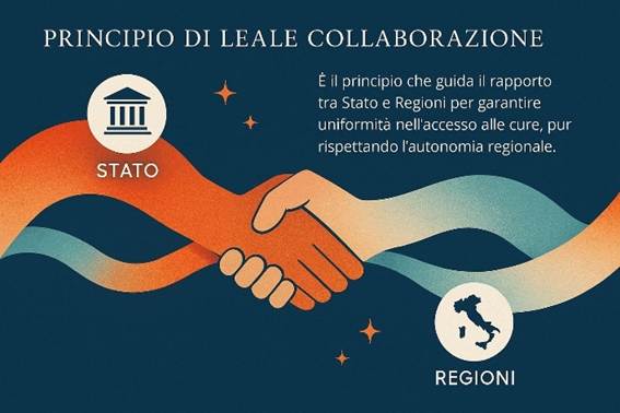 Immagine che contiene testo, poster, Carattere, grafica

Il contenuto generato dall'IA potrebbe non essere corretto.