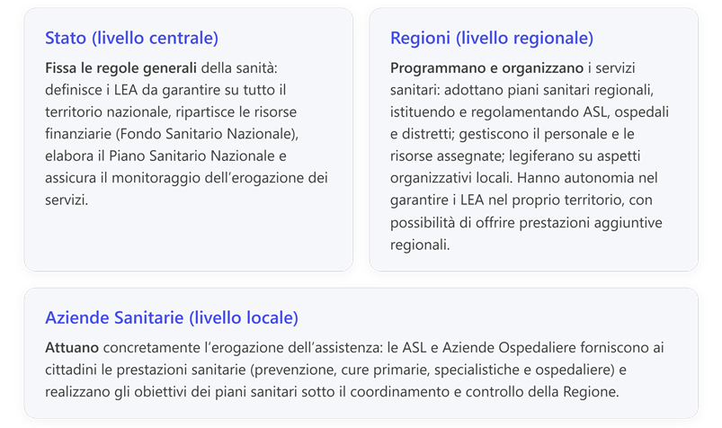 Immagine che contiene testo, schermata, Carattere, numero

Il contenuto generato dall'IA potrebbe non essere corretto.
