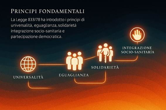 Immagine che contiene testo, schermata, Carattere, design

Il contenuto generato dall'IA potrebbe non essere corretto.