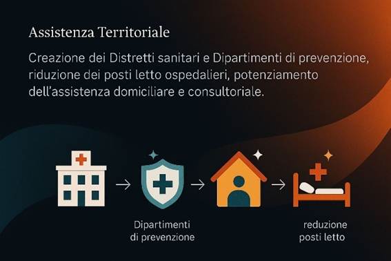 Immagine che contiene testo, schermata, grafica, Carattere

Il contenuto generato dall'IA potrebbe non essere corretto.