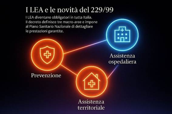 Immagine che contiene testo, schermata, Carattere, Elementi grafici

Il contenuto generato dall'IA potrebbe non essere corretto.