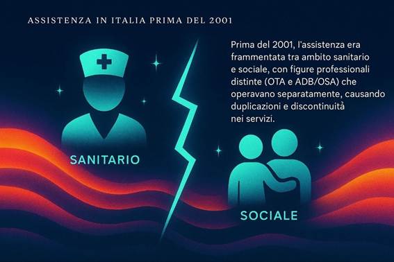 Immagine che contiene testo, grafica, schermata, Elementi grafici

Il contenuto generato dall'IA potrebbe non essere corretto.