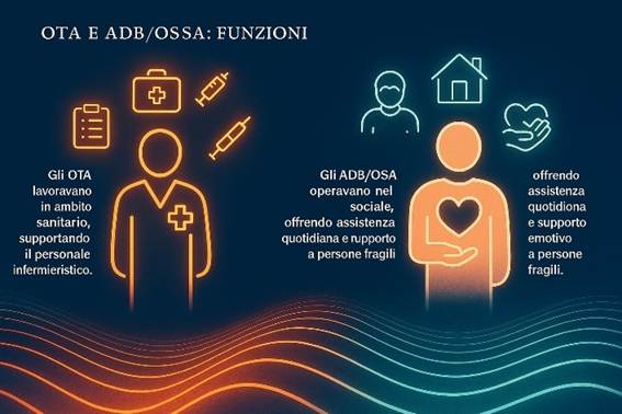 Immagine che contiene testo, schermata, Carattere, Elementi grafici

Il contenuto generato dall'IA potrebbe non essere corretto.