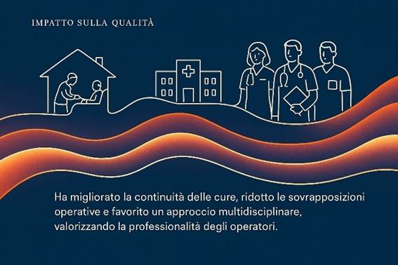 Immagine che contiene testo, Carattere, schermata, grafica

Il contenuto generato dall'IA potrebbe non essere corretto.