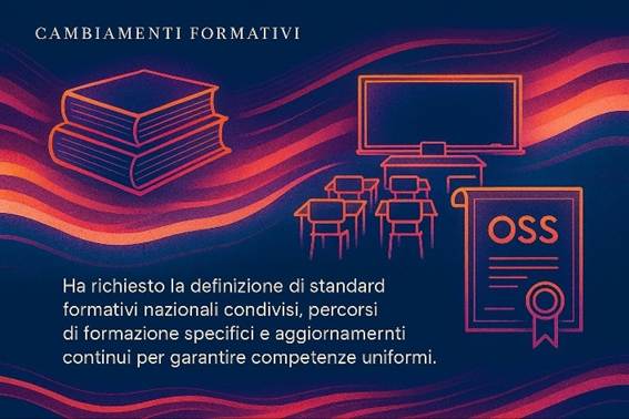 Immagine che contiene testo, schermata, Elementi grafici, grafica

Il contenuto generato dall'IA potrebbe non essere corretto.