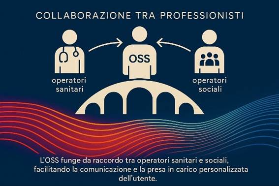 Immagine che contiene testo, poster, grafica, schermata

Il contenuto generato dall'IA potrebbe non essere corretto.