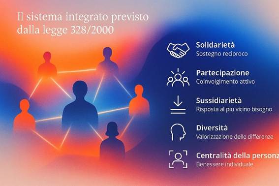 Immagine che contiene testo, schermata, grafica, Carattere

Il contenuto generato dall'IA potrebbe non essere corretto.