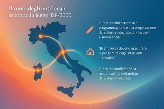 Immagine che contiene testo, grafica, schermata, Elementi grafici

Il contenuto generato dall'IA potrebbe non essere corretto.