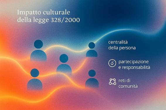 Immagine che contiene testo, schermata, grafica, Elementi grafici

Il contenuto generato dall'IA potrebbe non essere corretto.