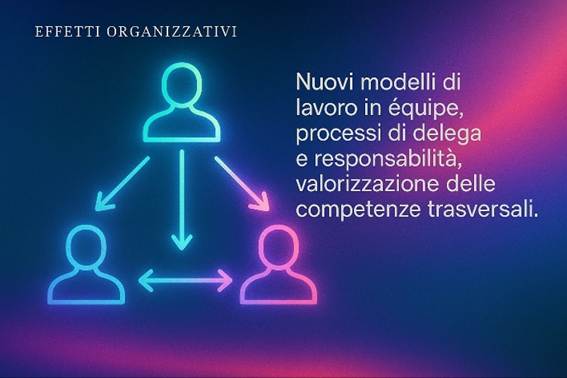 Immagine che contiene testo, Carattere, schermata, lampada

Il contenuto generato dall'IA potrebbe non essere corretto.