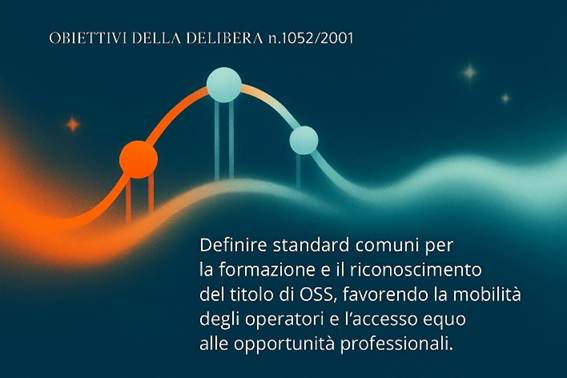 Immagine che contiene testo, schermata, grafica

Il contenuto generato dall'IA potrebbe non essere corretto.