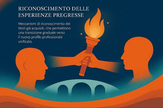 Immagine che contiene testo, poster, libro, cartone animato

Il contenuto generato dall'IA potrebbe non essere corretto.