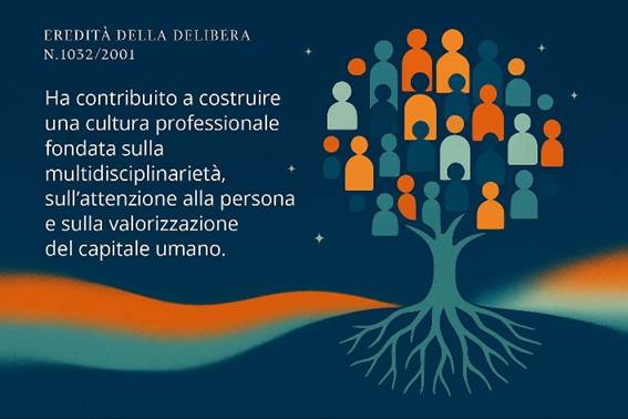 Immagine che contiene testo, grafica, schermata, Elementi grafici

Il contenuto generato dall'IA potrebbe non essere corretto.