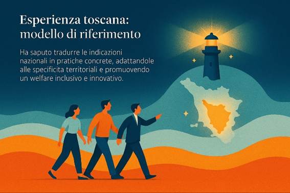 Immagine che contiene testo, poster, persona, grafica

Il contenuto generato dall'IA potrebbe non essere corretto.