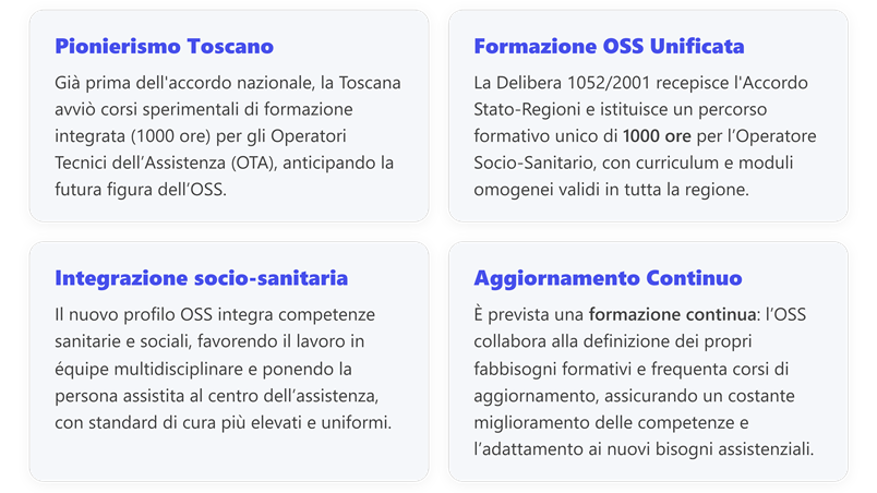 Immagine che contiene testo, schermata, Carattere, numero

Il contenuto generato dall'IA potrebbe non essere corretto.