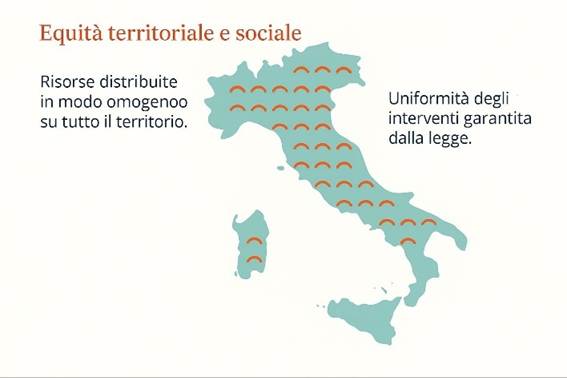 Immagine che contiene testo, mappa, Carattere

Il contenuto generato dall'IA potrebbe non essere corretto.