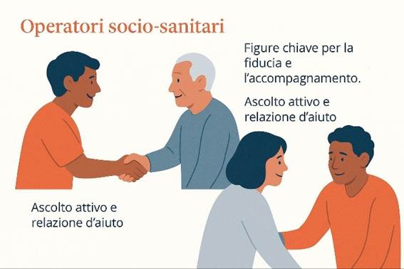 Immagine che contiene vestiti, testo, uomo, Viso umano

Il contenuto generato dall'IA potrebbe non essere corretto.