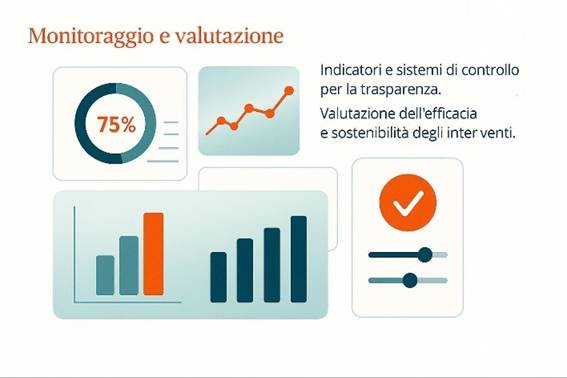 Immagine che contiene testo, schermata, Carattere, logo

Il contenuto generato dall'IA potrebbe non essere corretto.