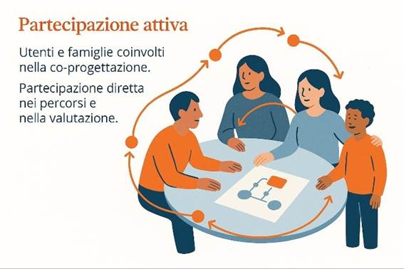 Immagine che contiene vestiti, testo, Viso umano, ragazzo

Il contenuto generato dall'IA potrebbe non essere corretto.