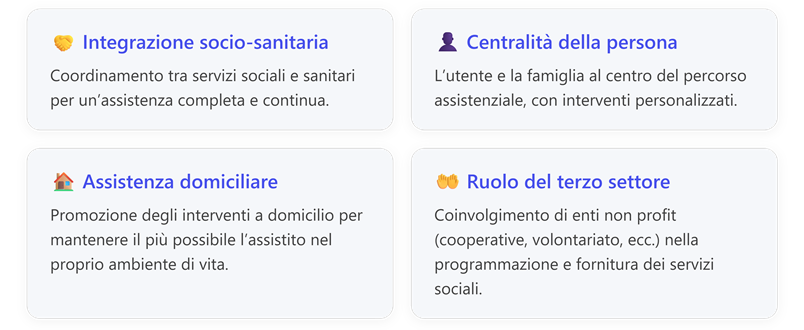 Immagine che contiene testo, schermata, Carattere, numero

Il contenuto generato dall'IA potrebbe non essere corretto.