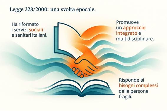 Immagine che contiene testo, grafica, Elementi grafici, schermata

Il contenuto generato dall'IA potrebbe non essere corretto.