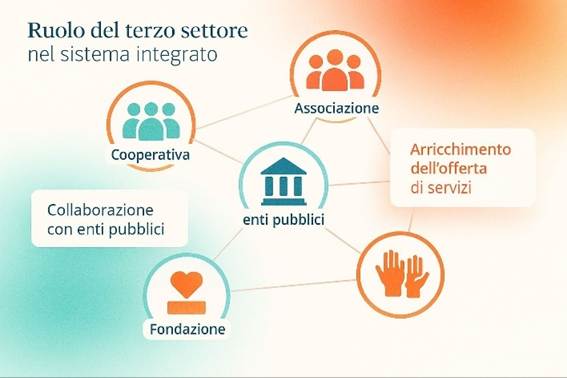 Immagine che contiene testo, schermata, Carattere, logo

Il contenuto generato dall'IA potrebbe non essere corretto.