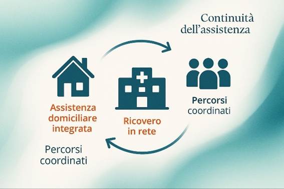 Immagine che contiene testo, Carattere, schermata, grafica

Il contenuto generato dall'IA potrebbe non essere corretto.