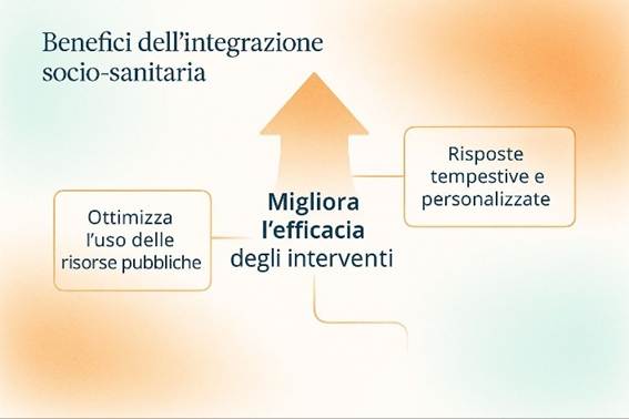 Immagine che contiene testo, schermata, Carattere, design

Il contenuto generato dall'IA potrebbe non essere corretto.