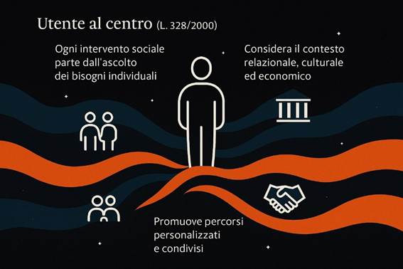 Immagine che contiene testo, schermata, Carattere, grafica

Il contenuto generato dall'IA potrebbe non essere corretto.