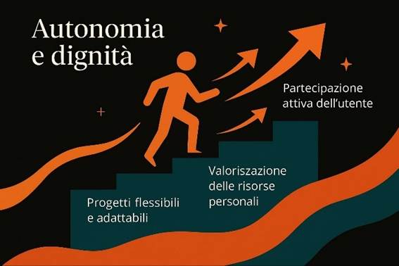 Immagine che contiene testo, poster, grafica, Danza

Il contenuto generato dall'IA potrebbe non essere corretto.