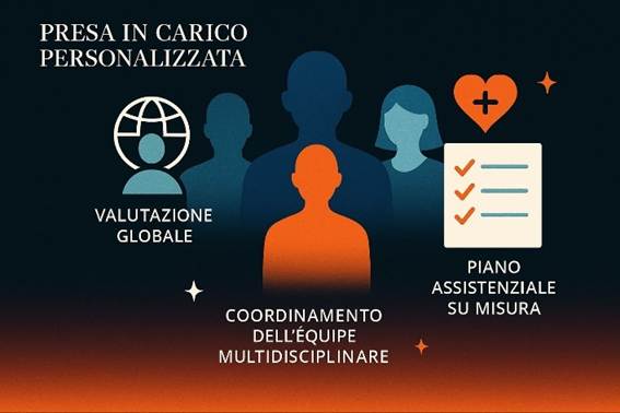 Immagine che contiene testo, schermata, grafica, Elementi grafici

Il contenuto generato dall'IA potrebbe non essere corretto.