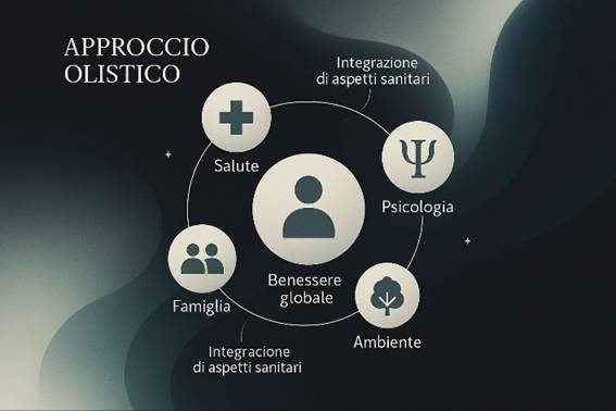 Immagine che contiene testo, schermata, cerchio, Carattere

Il contenuto generato dall'IA potrebbe non essere corretto.