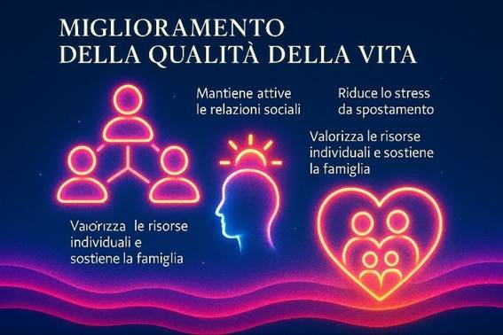 Immagine che contiene testo, Carattere, Elementi grafici, schermata

Il contenuto generato dall'IA potrebbe non essere corretto.