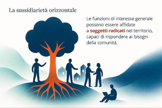 Immagine che contiene testo, cartone animato, grafica, poster

Il contenuto generato dall'IA potrebbe non essere corretto.