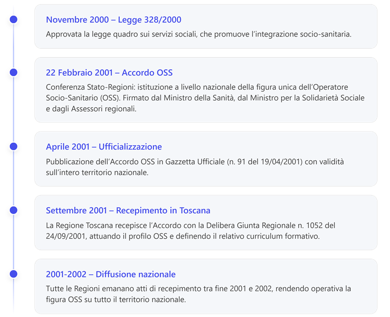 Immagine che contiene testo, schermata, Carattere, Parallelo

Il contenuto generato dall'IA potrebbe non essere corretto.
