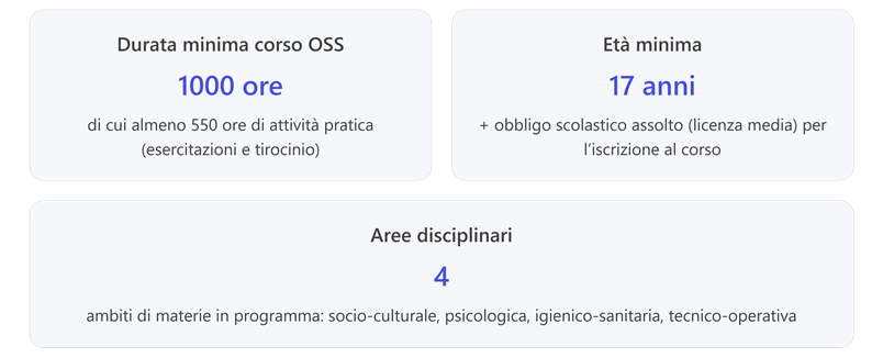 Immagine che contiene testo, schermata, biglietto da visita, Carattere

Il contenuto generato dall'IA potrebbe non essere corretto.