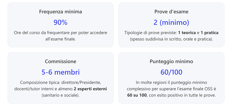 Immagine che contiene testo, schermata, biglietto da visita, Carattere

Il contenuto generato dall'IA potrebbe non essere corretto.