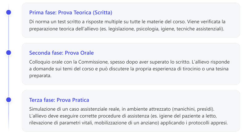 Immagine che contiene testo, schermata, Carattere, numero

Il contenuto generato dall'IA potrebbe non essere corretto.