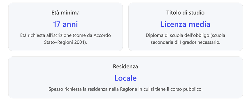 Immagine che contiene testo, schermata, biglietto da visita, Carattere

Il contenuto generato dall'IA potrebbe non essere corretto.