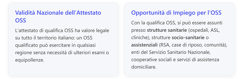 Immagine che contiene testo, schermata, Carattere, numero

Il contenuto generato dall'IA potrebbe non essere corretto.