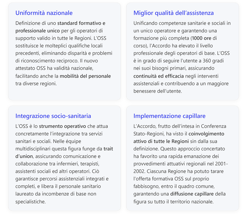 Immagine che contiene testo, schermata, Carattere, numero

Il contenuto generato dall'IA potrebbe non essere corretto.