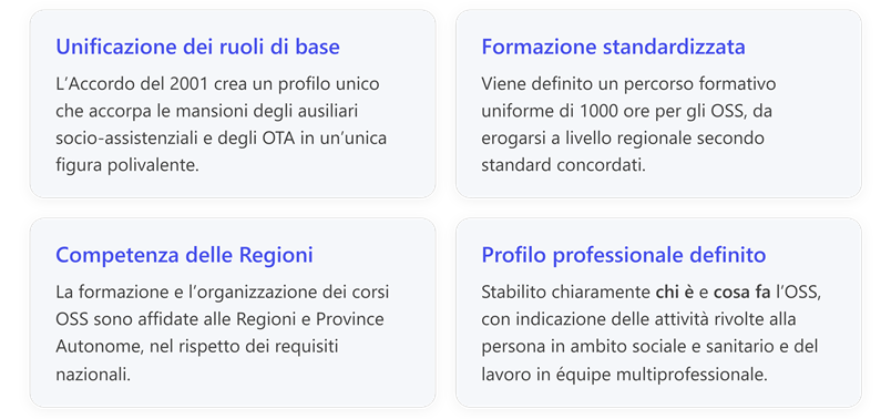 Immagine che contiene testo, schermata, Carattere, Rettangolo

Il contenuto generato dall'IA potrebbe non essere corretto.