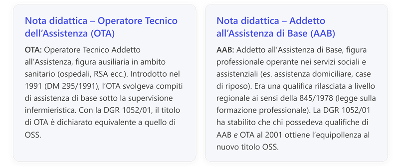 Immagine che contiene testo, schermata, Carattere, numero

Il contenuto generato dall'IA potrebbe non essere corretto.