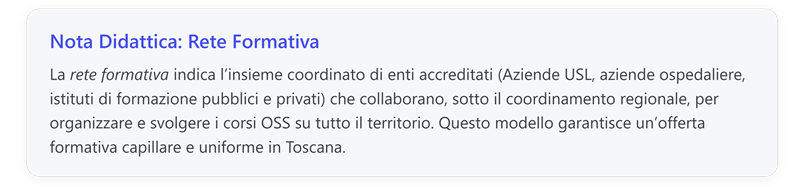 Immagine che contiene testo, schermata, Carattere

Il contenuto generato dall'IA potrebbe non essere corretto.