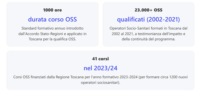 Immagine che contiene testo, schermata, Carattere, Rettangolo

Il contenuto generato dall'IA potrebbe non essere corretto.
