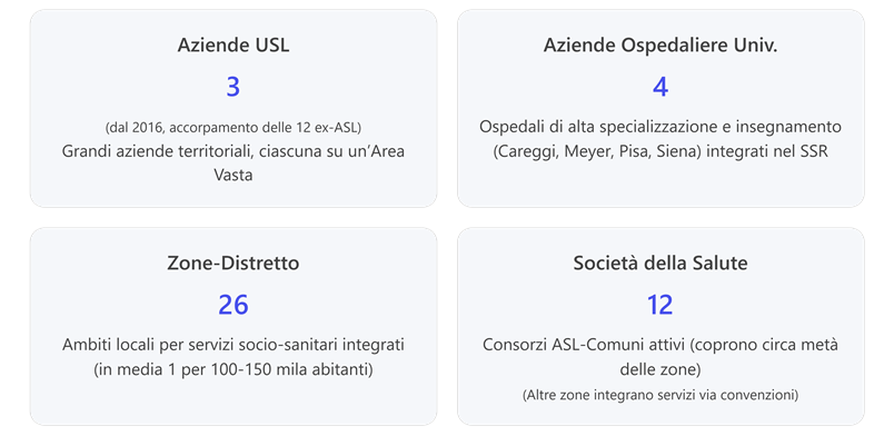 Immagine che contiene testo, schermata, Carattere, Rettangolo

Il contenuto generato dall'IA potrebbe non essere corretto.