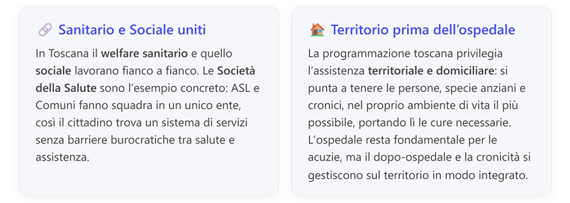Immagine che contiene testo, schermata, Carattere, numero

Il contenuto generato dall'IA potrebbe non essere corretto.