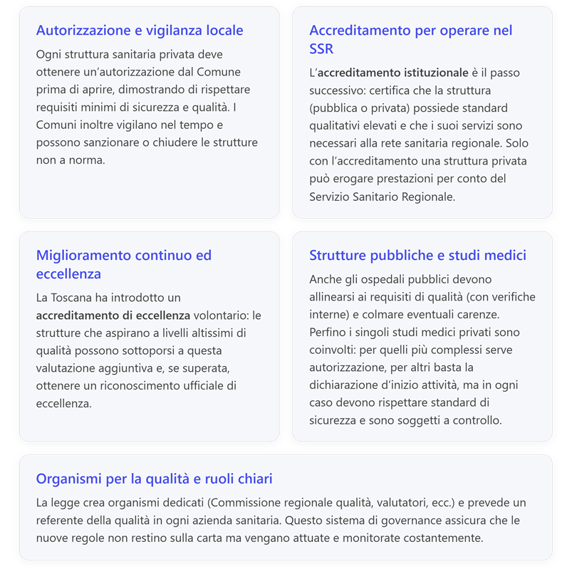 Immagine che contiene testo, schermata, Carattere, numero

Il contenuto generato dall'IA potrebbe non essere corretto.